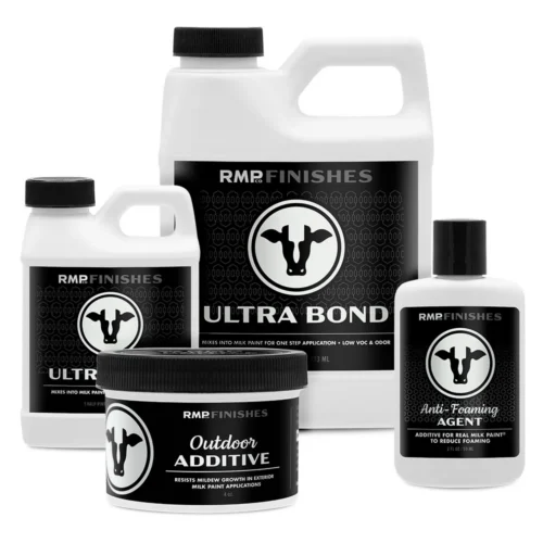 Paint Additives