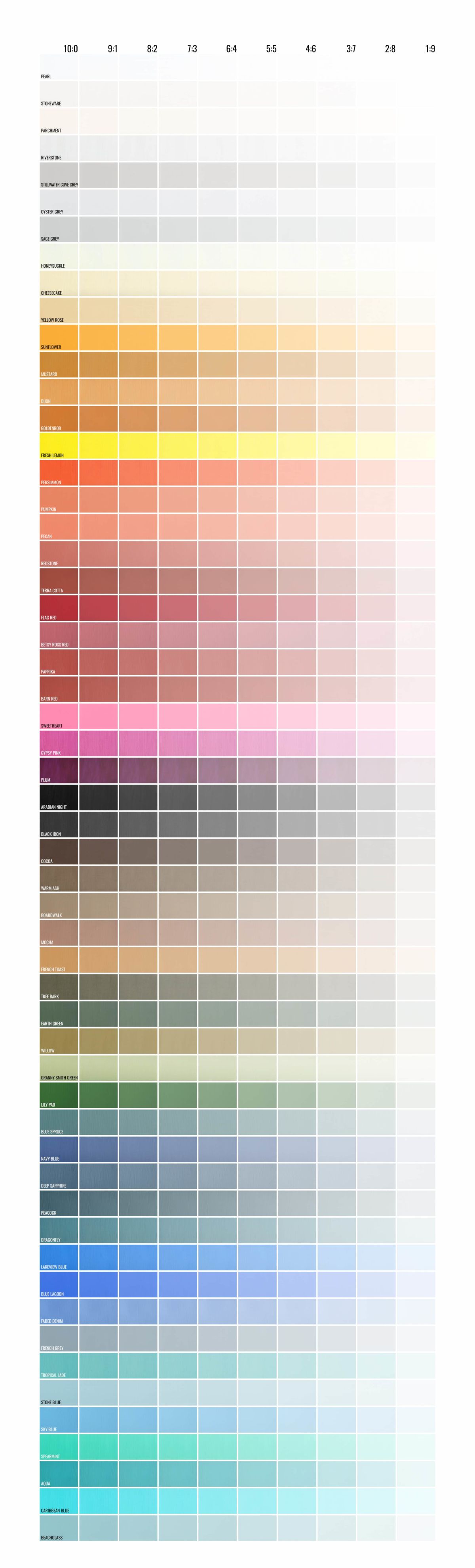 color mixing chart: mixing primary and secondary colors